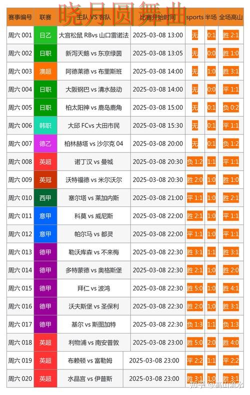 世界杯投注网站热门玩法适合哪些人一文看懂 世界杯投注网站热门玩法适合哪些人一文看懂